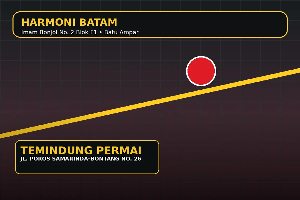 Lokasi McDonald's S. Parman Samarinda di Jl. Poros Samarinda - Bontang No. 26, Kota Samarinda
